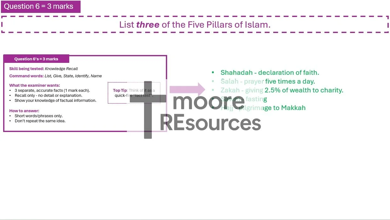 Model_Answer_Islam_Pillars_Watermarked.jpg