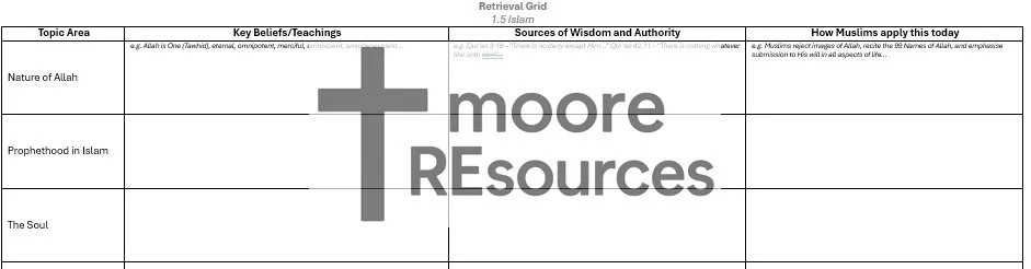 Retrieval_Grid_Islam_Table_Watermarked.jpg