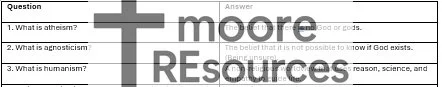 NonReligious_Knowledge_Recall_Watermarked.jpg