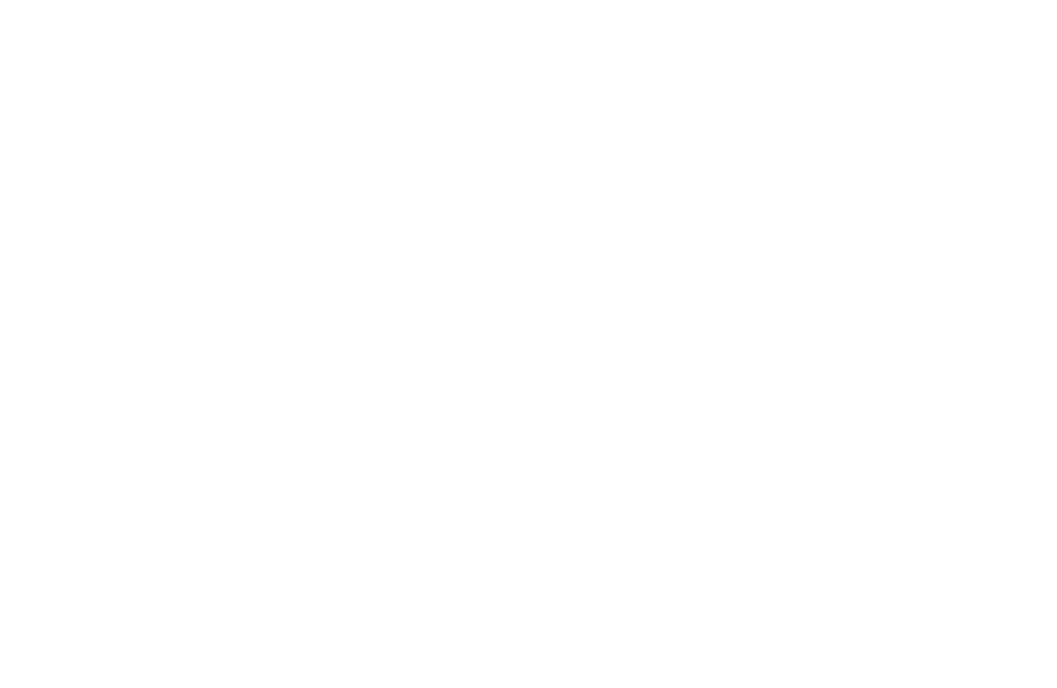 THE ISLE EDIT