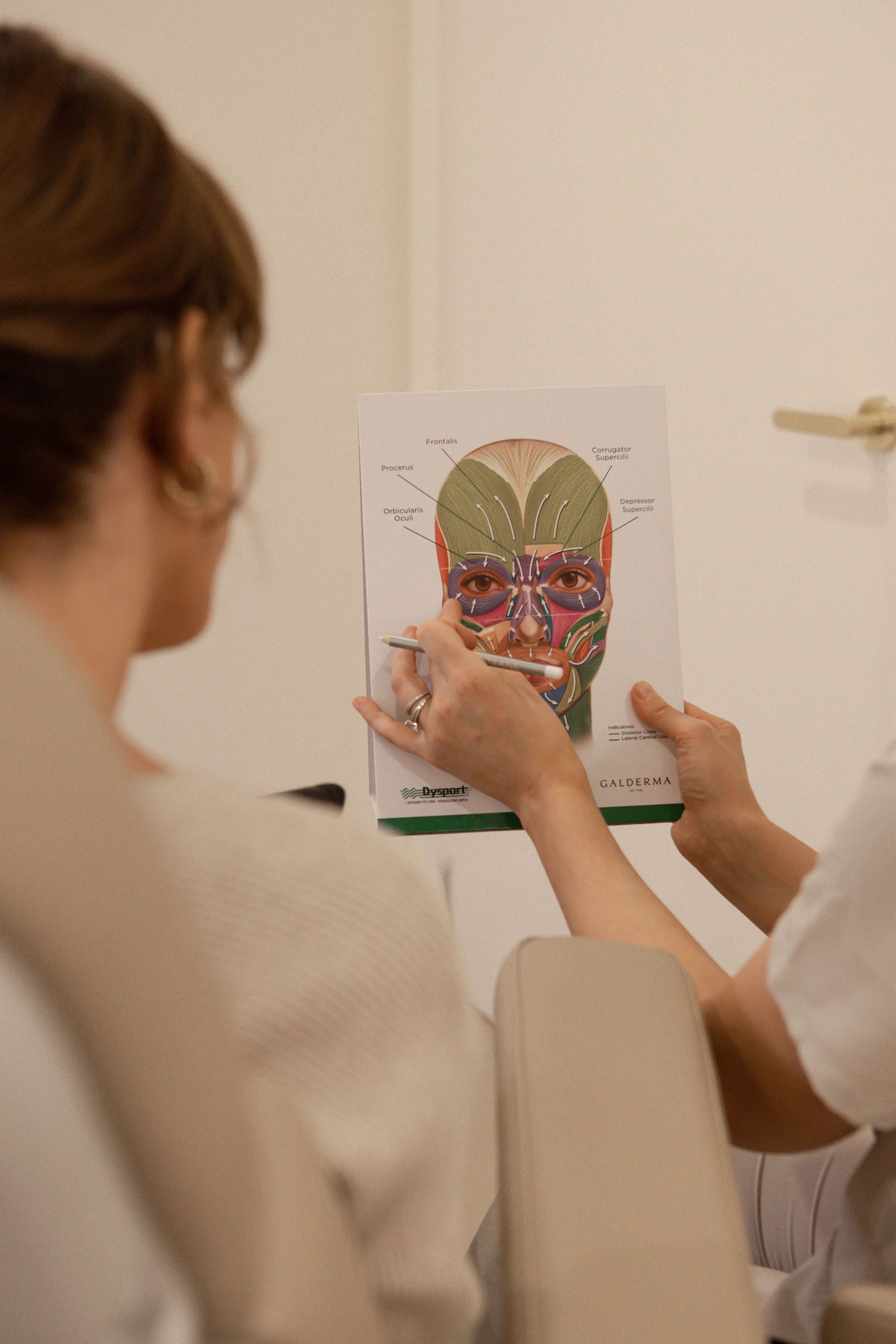 Understanding Your Skin: Why Skin Health Comes First