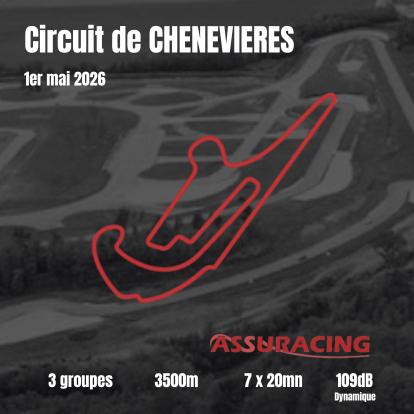 Garantie intempérie & chute - 1er mai 2026 à Chenevières