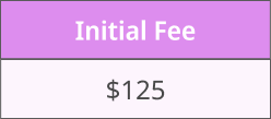 Purple background with white text displaying 'Initial Fee' and a large $125 underneath.