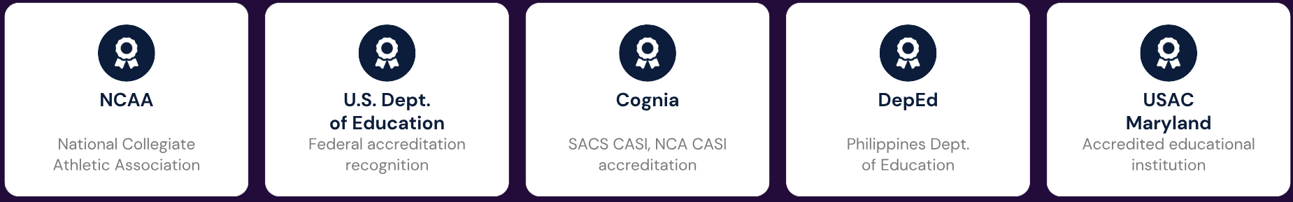 Accredited by