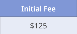 Blue background with white text that says 'Initial Fee' and a large dollar amount of $125 below