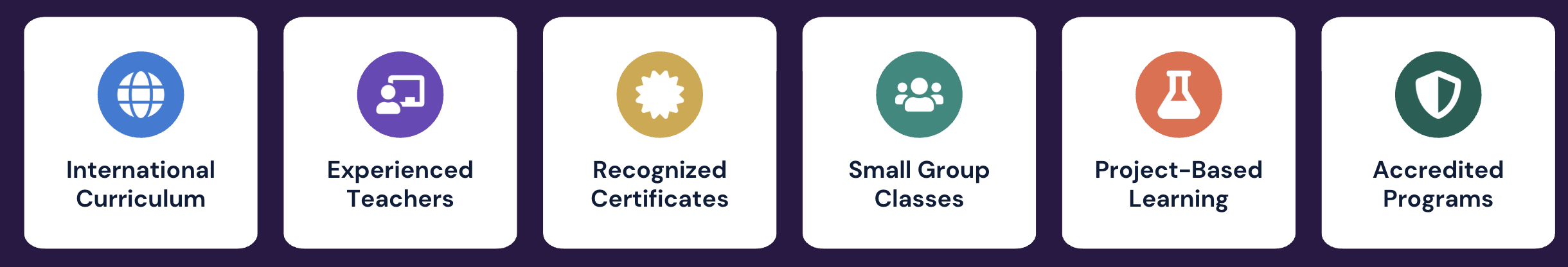 Icons with text highlighting features of an educational program: international curriculum, experienced teachers, recognized certificates, small group classes, project-based learning, and accredited programs.