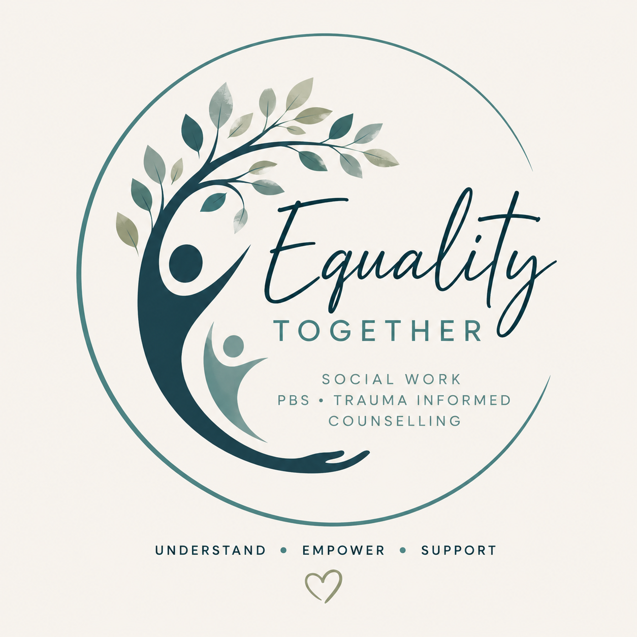 Equality Together  Behaviour Support    