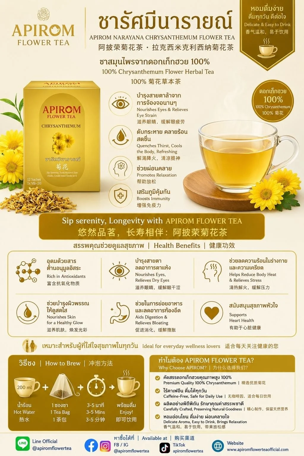 Thirsty drink with chrysanthemum of APirom.jpg