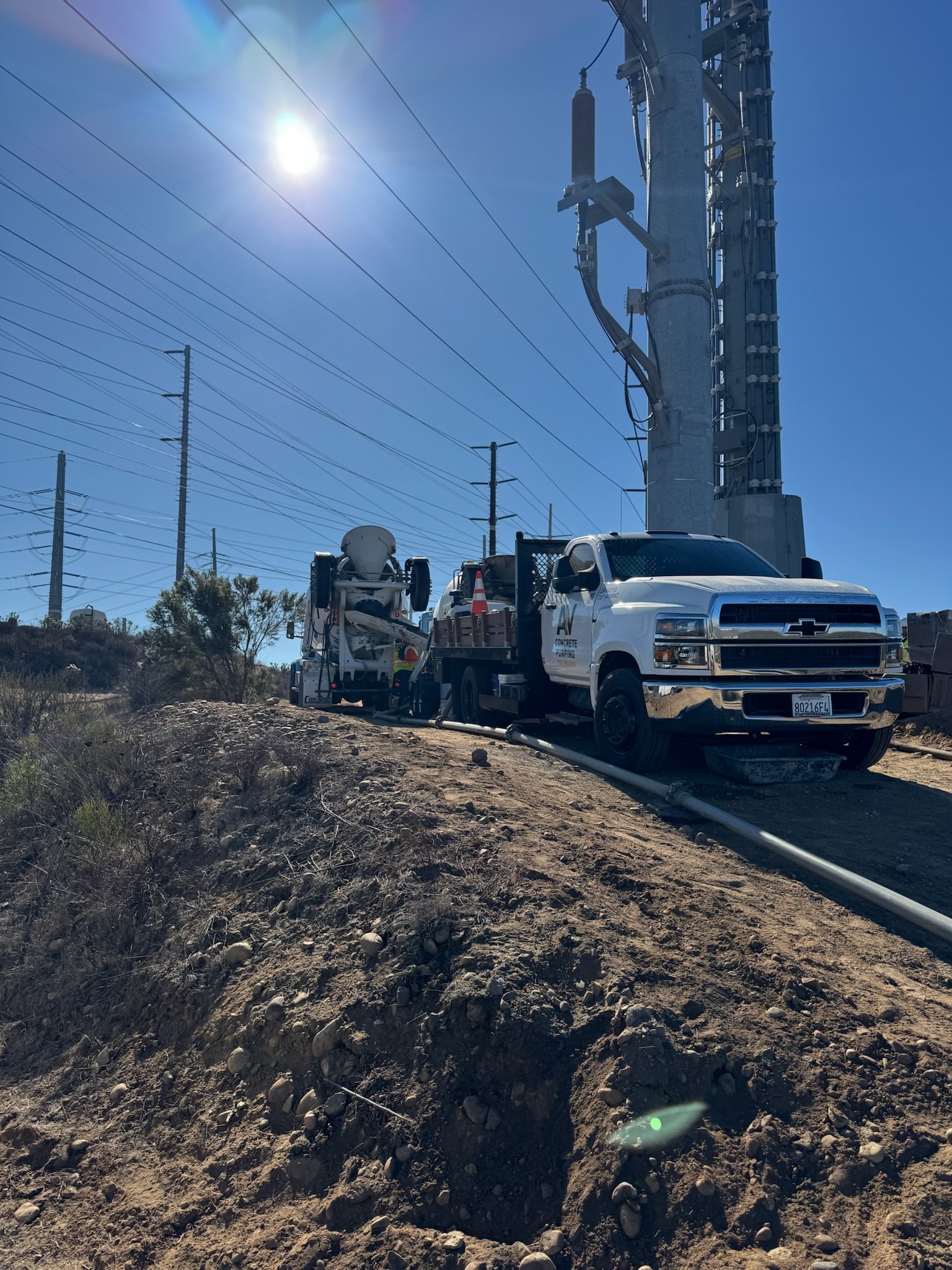 Energy & Utility Projects