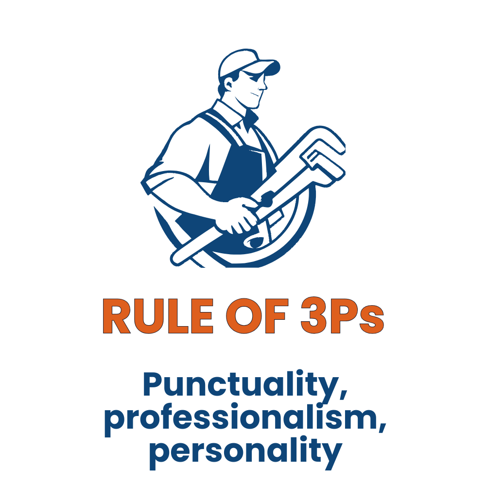 Graphic illustration of a person wearing a hat, glasses, and apron holding a wrench, with the text 'RULE OF 3 Ps' in orange and 'Punctuality, professionalism, personality' in blue.