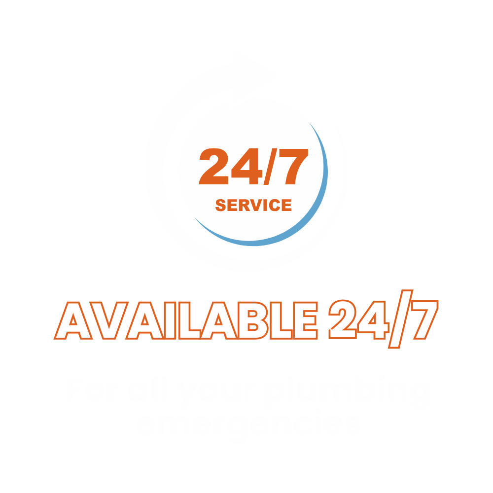 A logo indicating 24/7 plumbing emergency service, with a circular arrow around the text, black background, and orange and white text stating "Available 24/7" and "For all your plumbing emergencies."