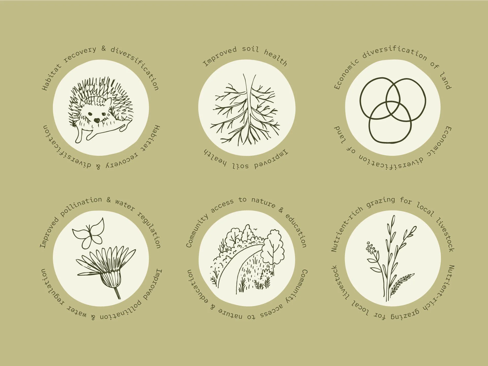 Upton-Wildland-Benefits.jpg