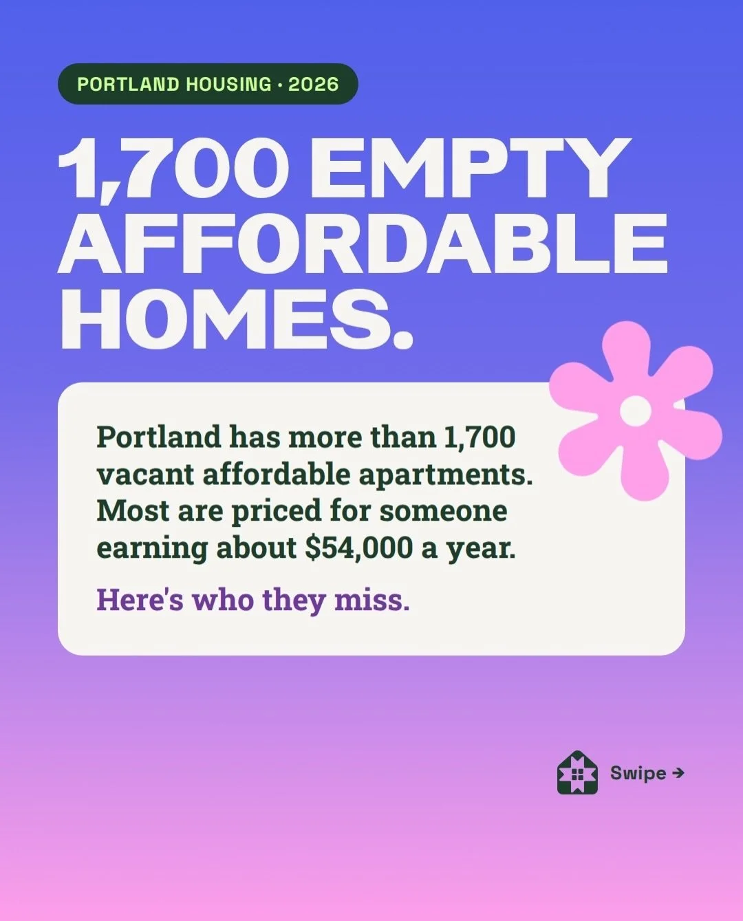 Portland has more than 1,700 empty affordable apartments. So why can&rsquo;t people find a home they can afford?

Most of those units are priced for someone earning about $54,000 a year. For renters earning the least, the metro has 19 homes for every