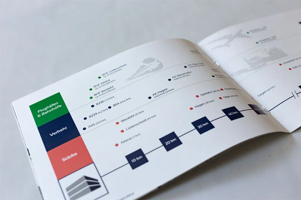 Aufgeschlagene Doppelseite aus der Infobroschüre des Gewerbepark Rosmart in Lüdenscheid. Zu sehen hier ist eine Infografik mit Entfernungen zu anderen Städten.