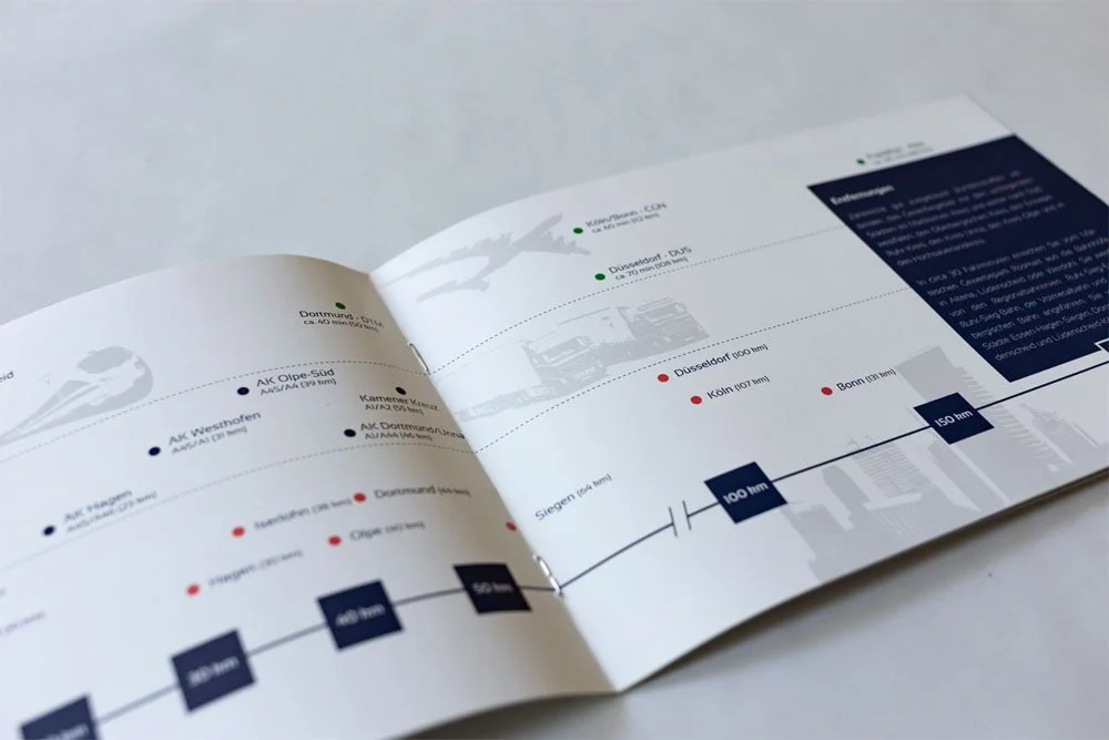 Aufgeschlagene Doppelseite aus der Infobroschüre des Gewerbepark Rosmart in Lüdenscheid. Zu sehen hier ist eine Infografik mit Entfernungen zu anderen Städten.