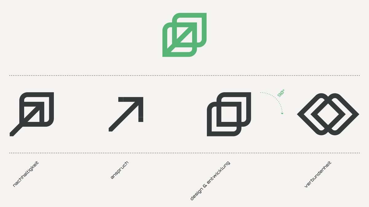 Detailansicht des Corporate Designs von meetageek.