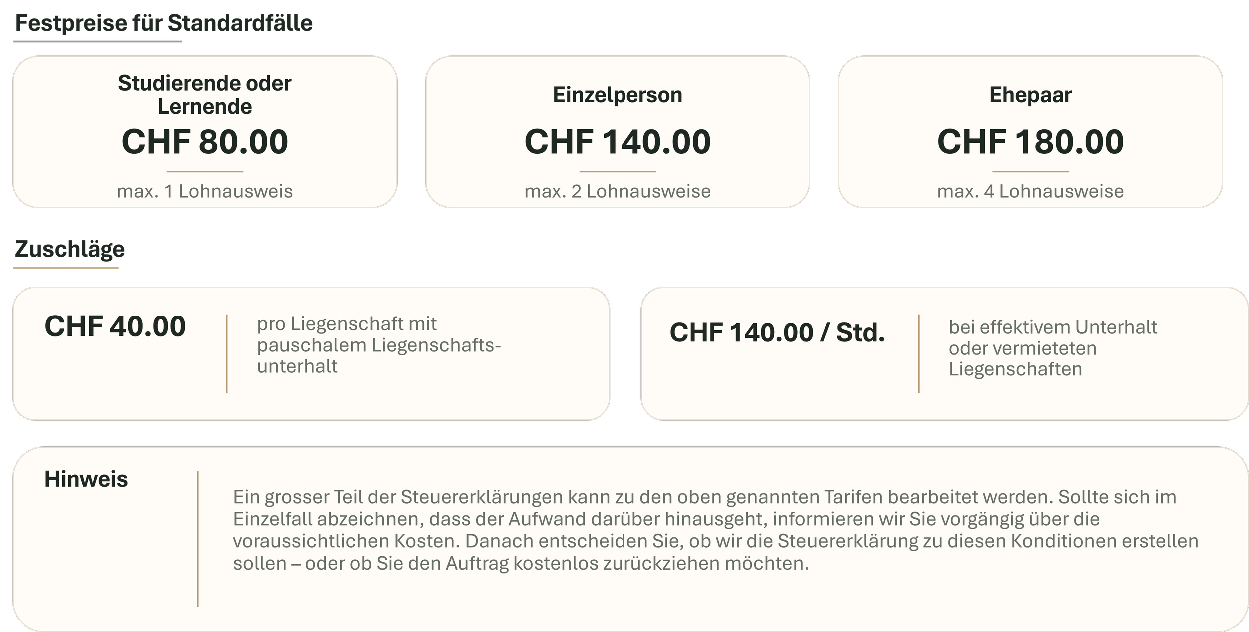 Preisübersicht für digitale Steuererklärungen: Studierende oder Lernende CHF 80.00, Einzelperson CHF 140.00, Ehepaar CHF 180.00 sowie Zuschläge für Liegenschaften und besondere Fälle.