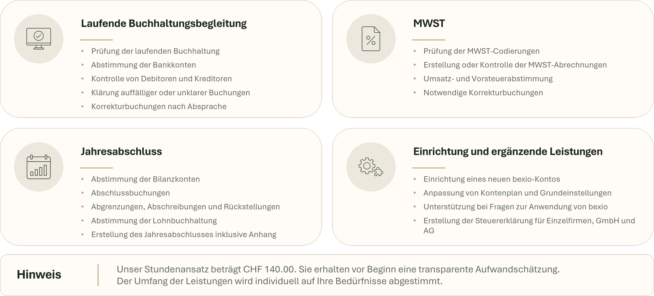 Leistungen von Accountit AG für bexio-Buchhaltungen: laufende Buchhaltungsbegleitung, MWST, Jahresabschluss sowie Einrichtung und ergänzende Leistungen.