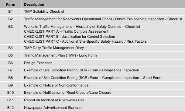 AGTTM forms - Guide to Temporary Traffic Management Part 8