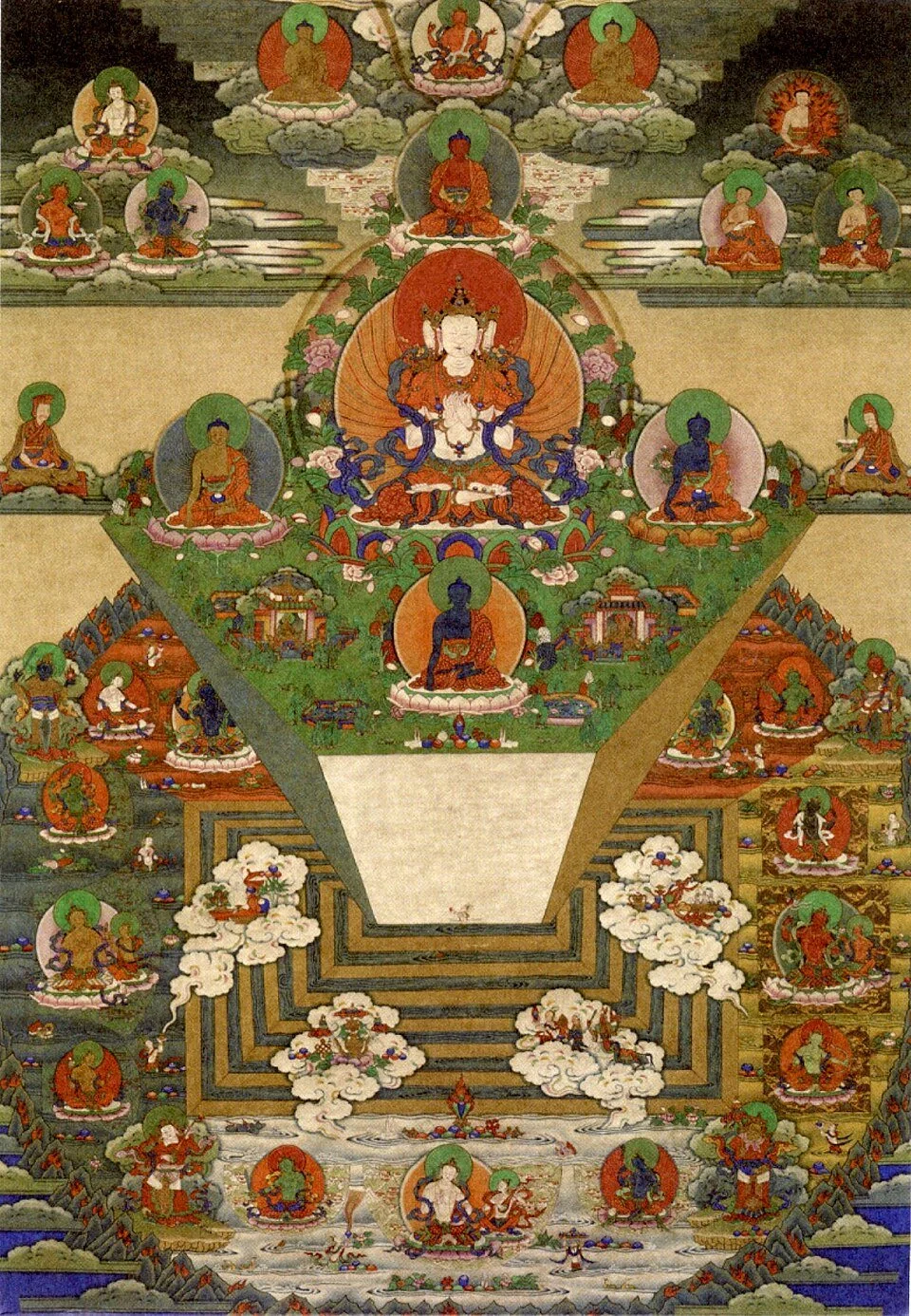 Thangka butanés del monte Meru y el universo budista. Trongsa (Bután), siglo XIX.