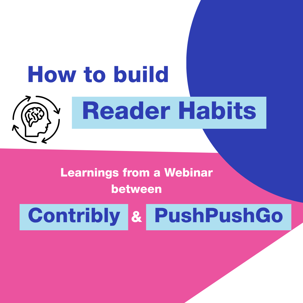 How Publishers Can Build Reader Habits with Community-Generated Content and Push Notifications