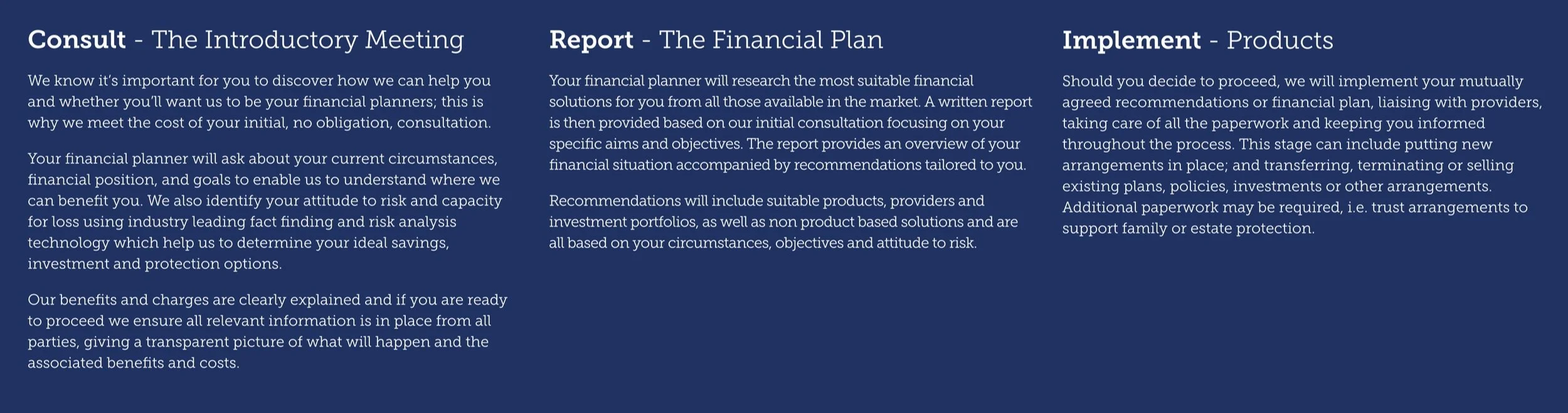 A detailed financial consultation plan divided into three sections: Consult - The Introductory Meeting, Report - The Financial Plan, and Implement - Products, explaining the process and benefits of financial planning.