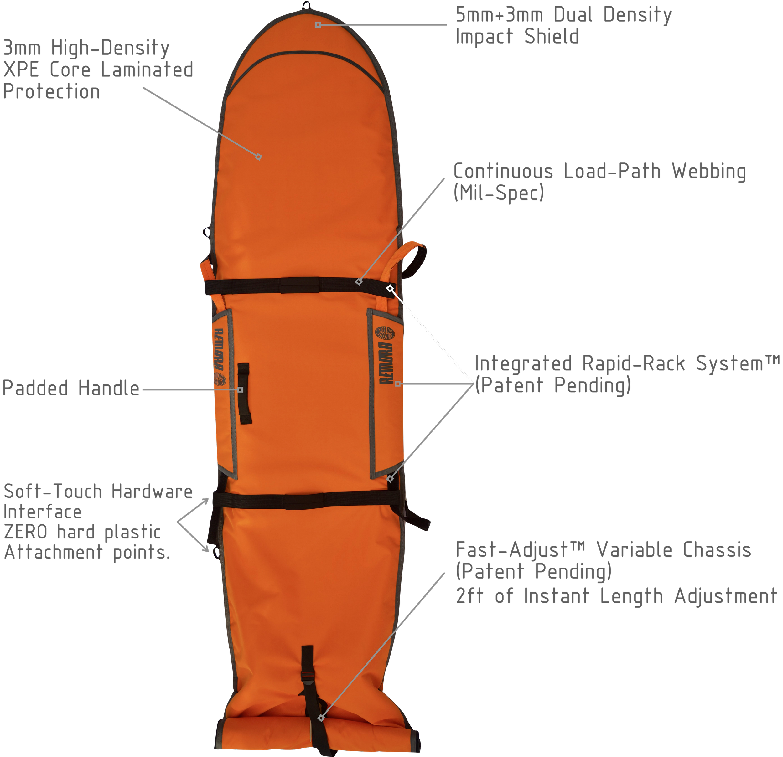 REmora_Orange_top_Plan_Grey Grey Labels_V1.png
