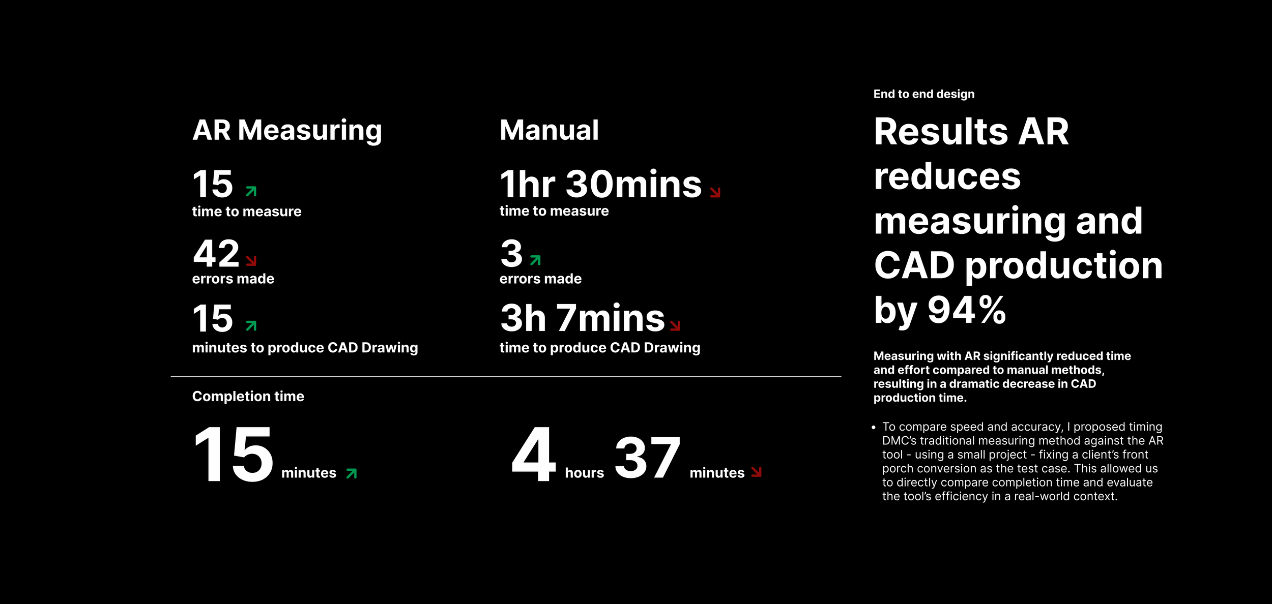 Ar results.png