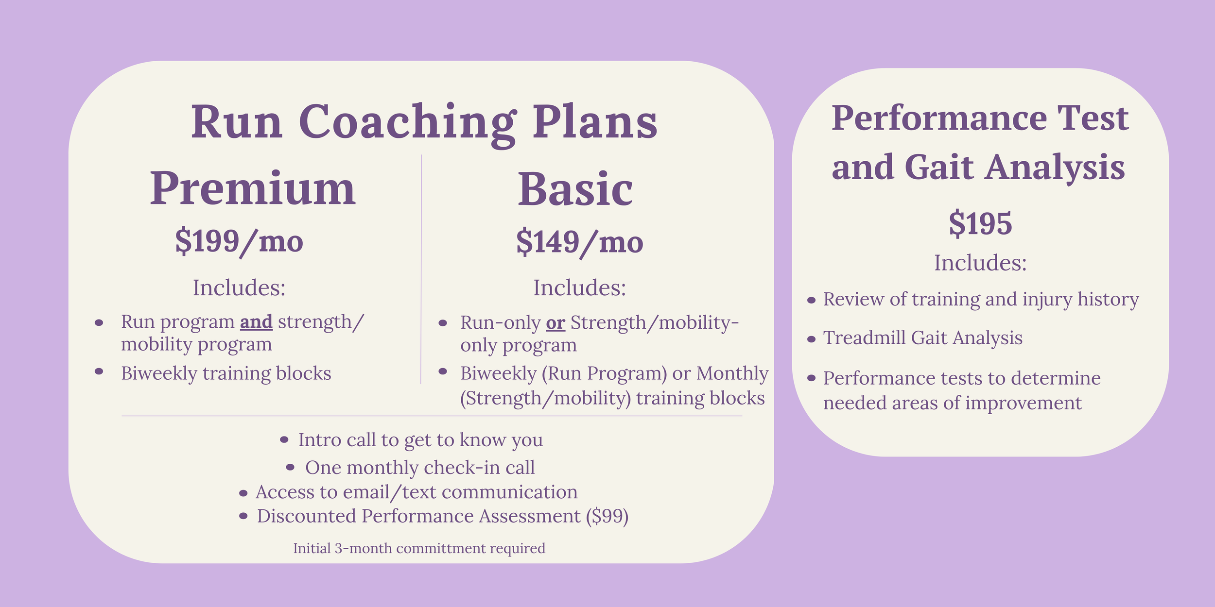 Pricing and features comparison of run coaching plans: Premium at $199/month, Basic at $149/month, and Performance Test at $195. Includes details about training programs, assessments, and communication options.