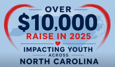 A promotional graphic for fundraising, stating 'Over $10,000 Raise in 2025' to impact youth across North Carolina.