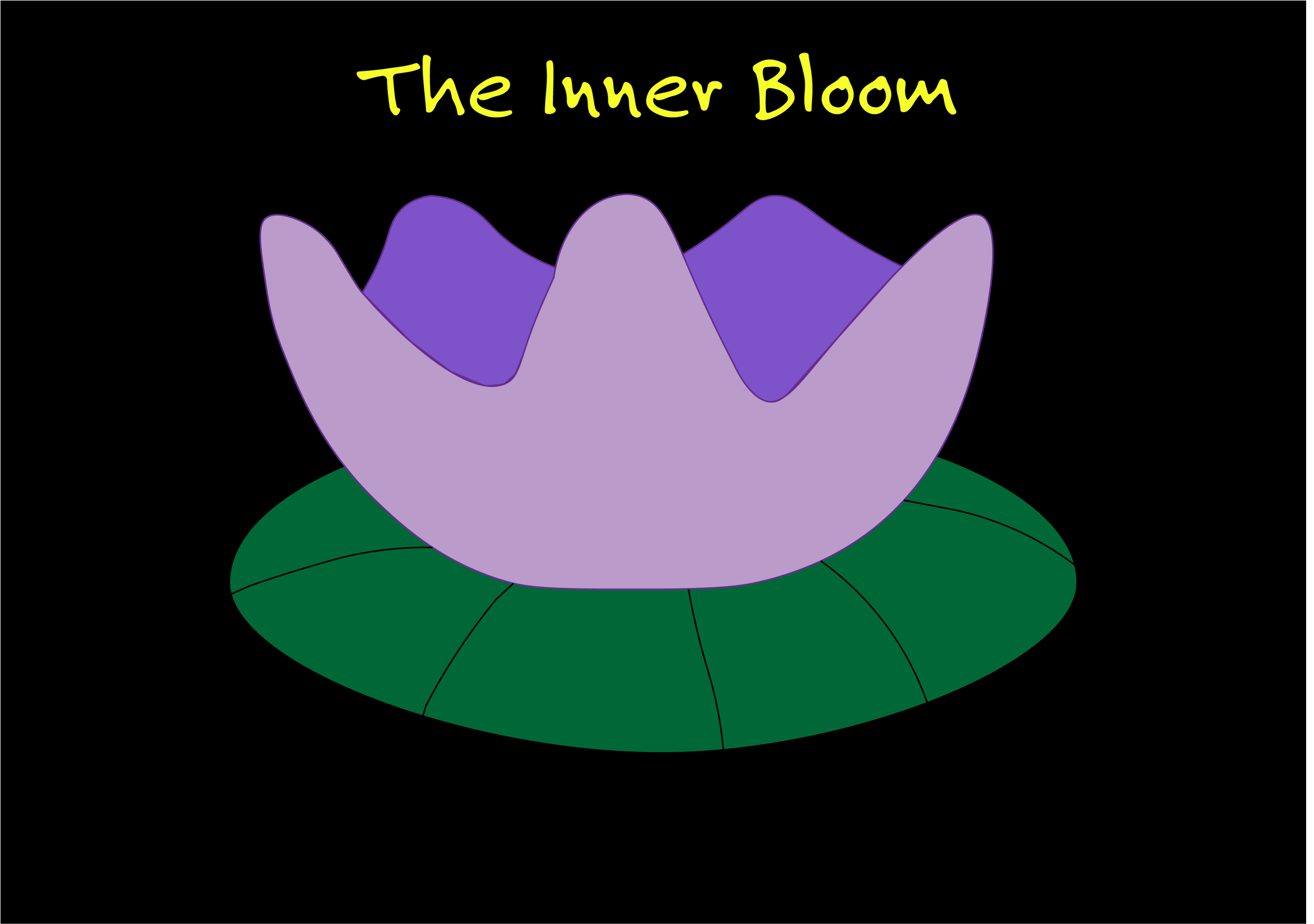theinnerbloom-spotify