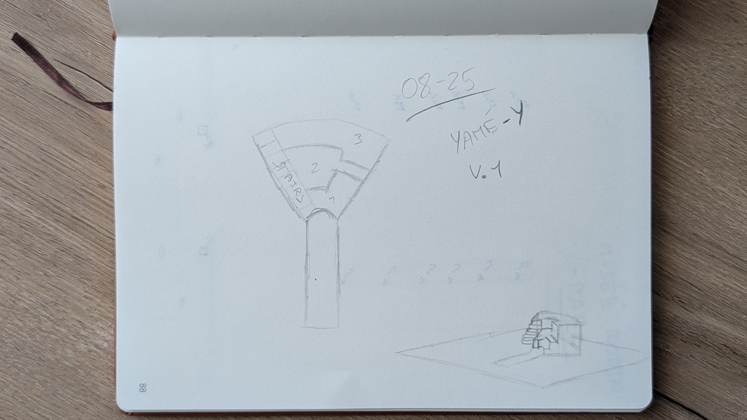 Premier croquis reprenant le Y