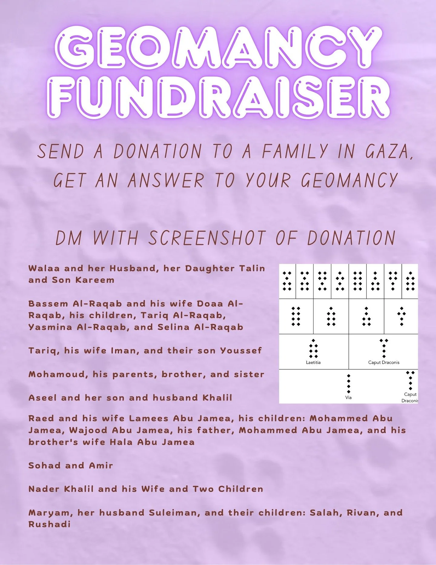 For my birthday, I am doing a fundraiser where I will take geomancy questions for people who donate any of the following families in Gaza
These are just a few families I've been in contact with through @arianarosefndz and it has been a pleasure to g