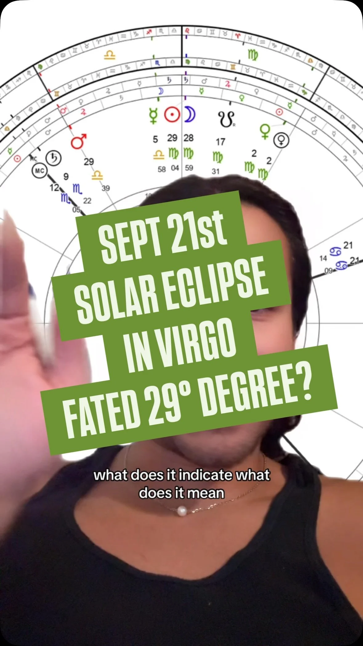 SEPTEMBER 21ST ECLIPSE — what does it mean? Follow for more Medieval World Astrology analysis #worldastrology #eclipse
