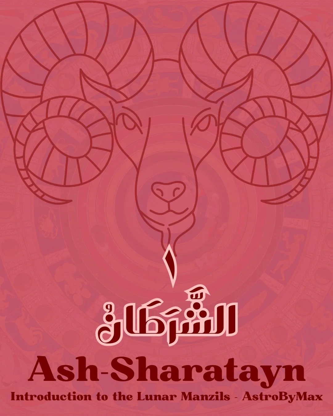 The Lunar Manzils are simply known as the Moon&rsquo;s Zodiac. The Arabic phrase for this is known as Manazil al Qamar (منازل القمر), known as the Manzils of the Moon. The word Manzil (منازل) has many definitions, but its root comes from Nun-Za-Lam, 