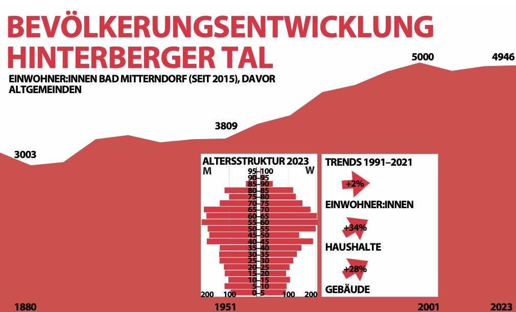 Bildschirmfoto 2026-05-17 um 12.51.01.png