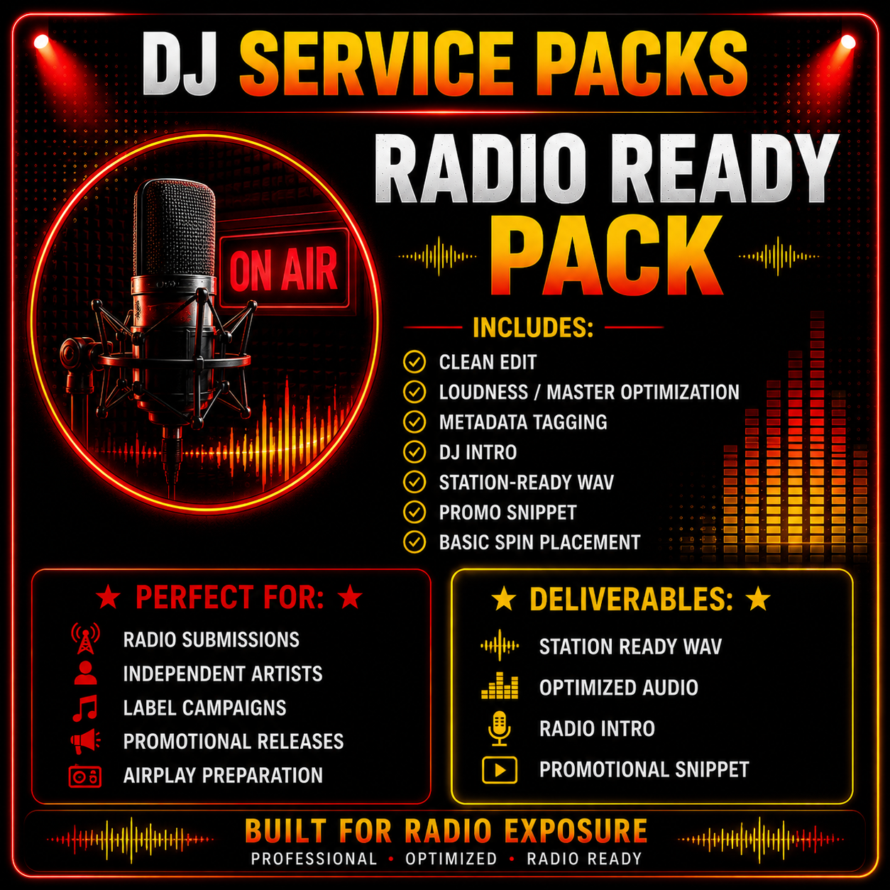 Radio Ready Pack