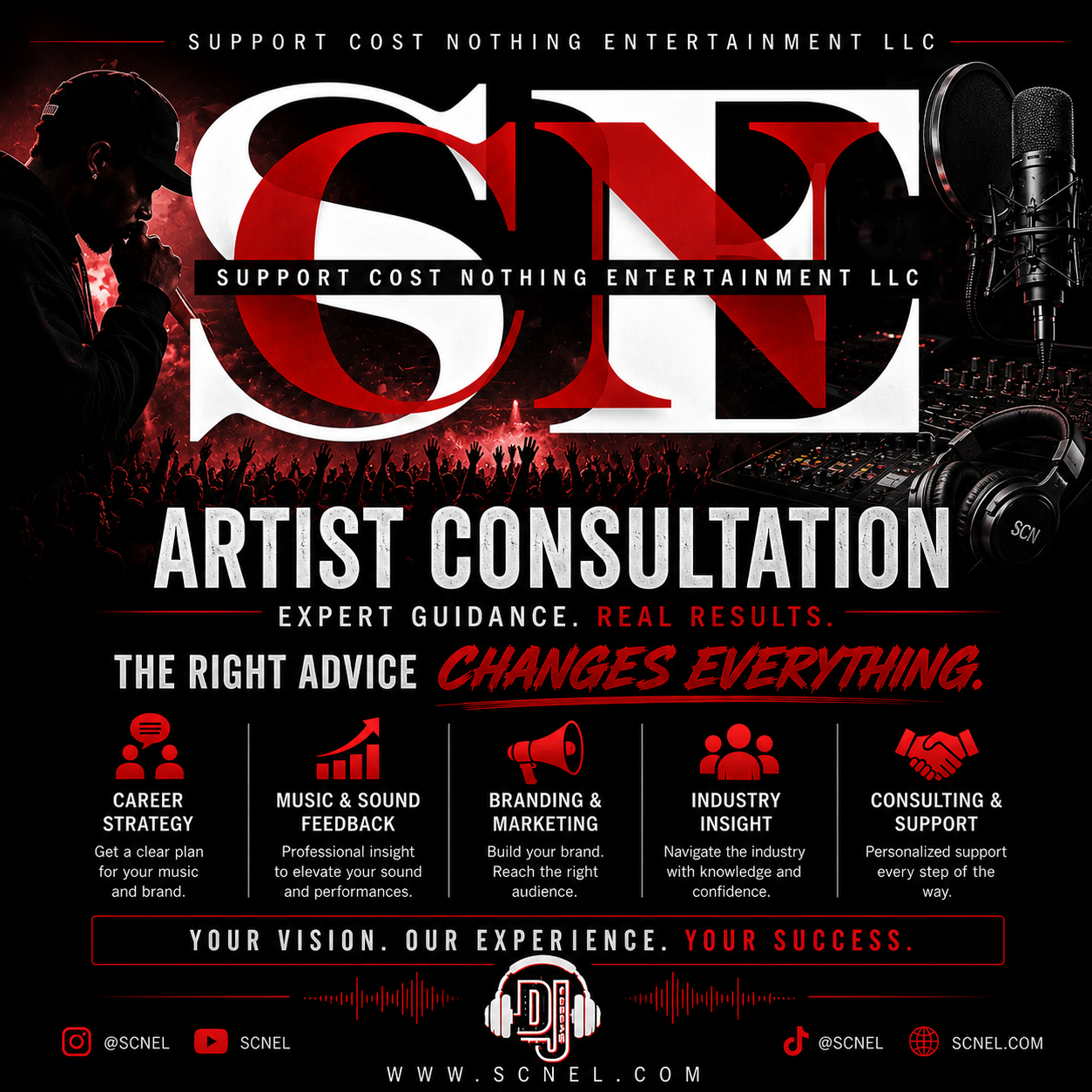 Artist Consultation