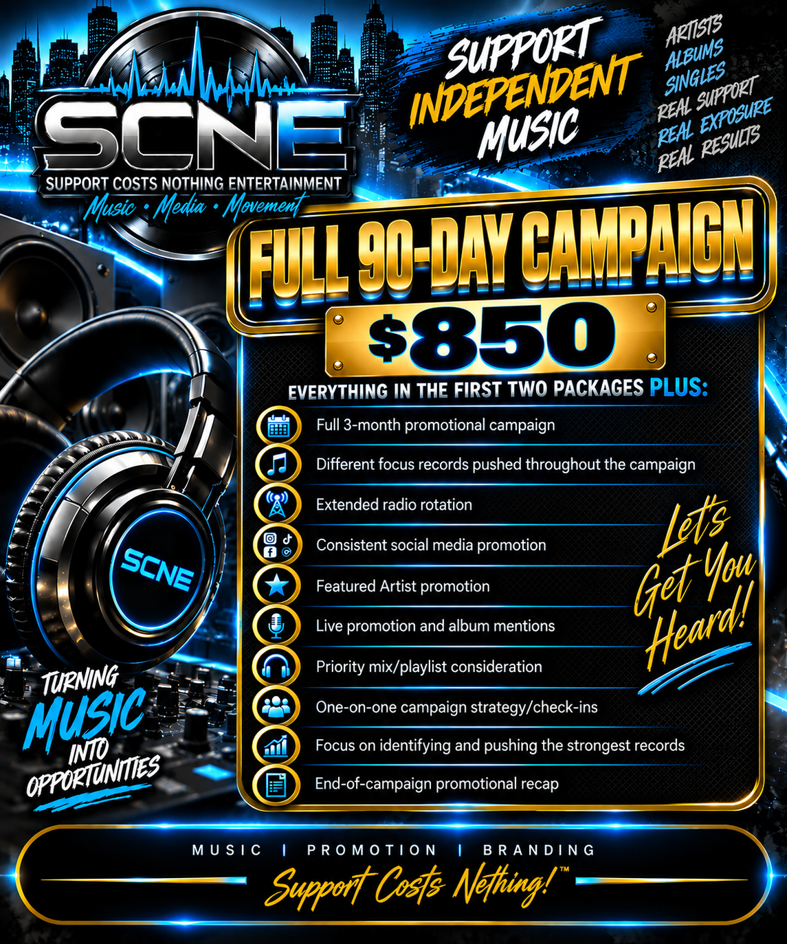 Full 90-Day Campaign