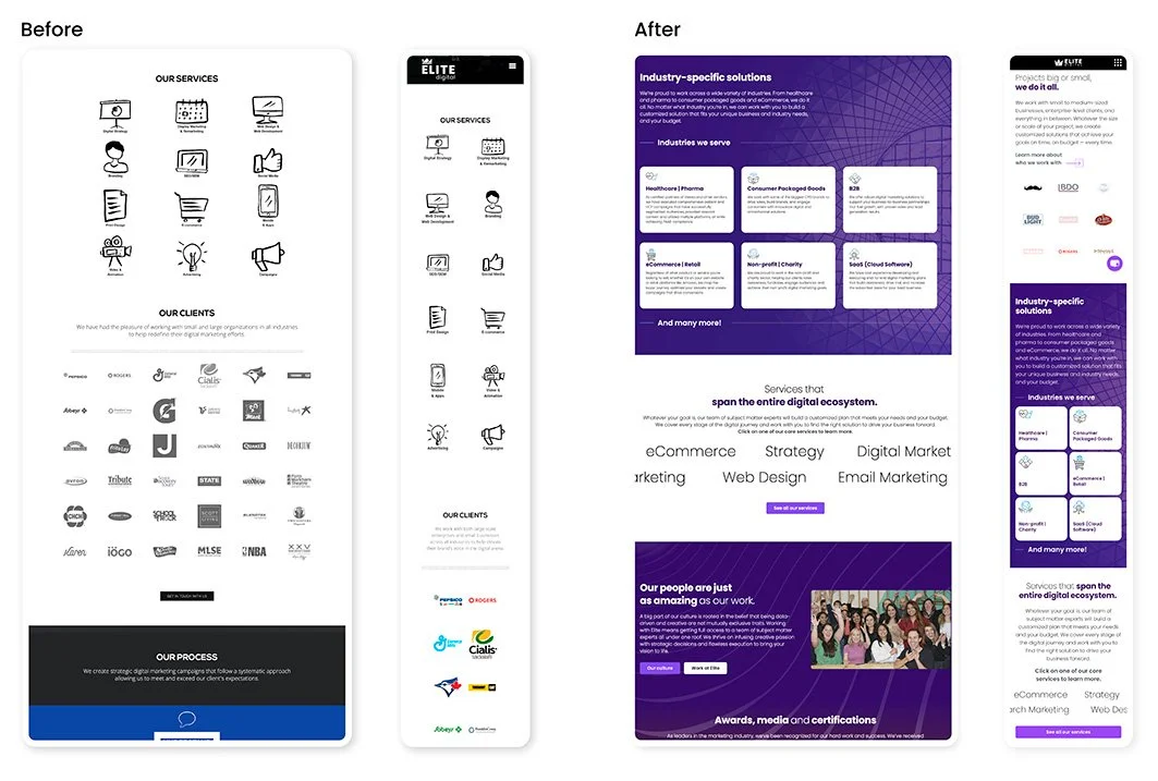 An image of the Elite Digital website desktop and mobile