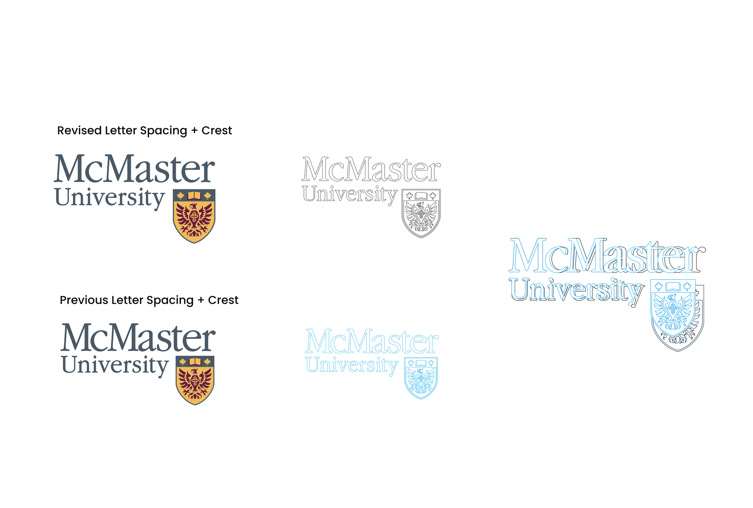 An image of McMaster University logo comparison