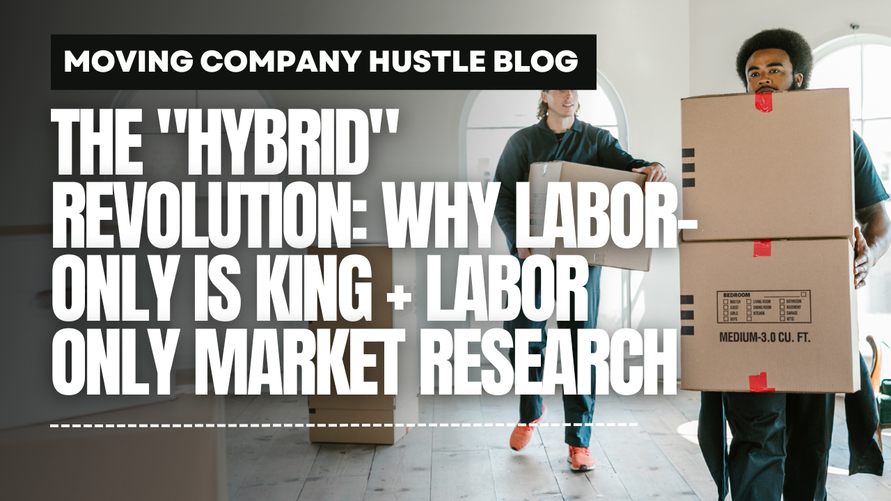 The "Hybrid" Revolution: Why Labor-Only is King + LAbor only Market Research 