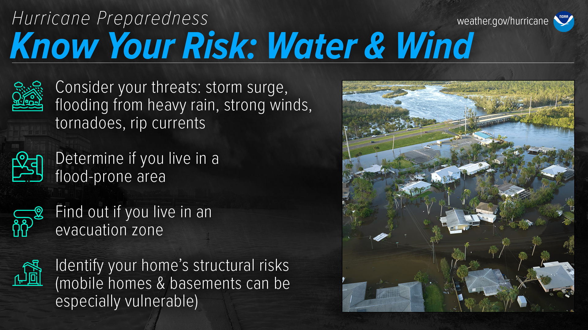 1-Know-Your-Risk.png