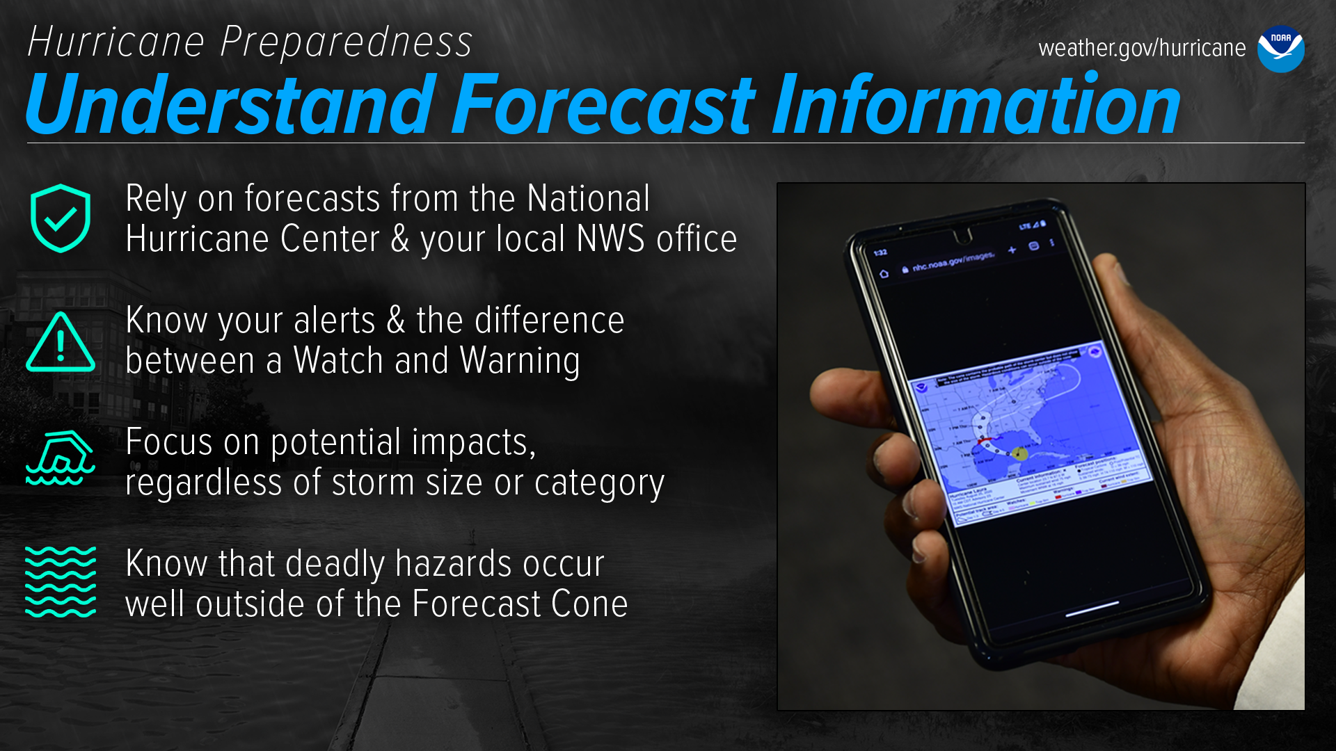 3-Understand-Forecasts.png