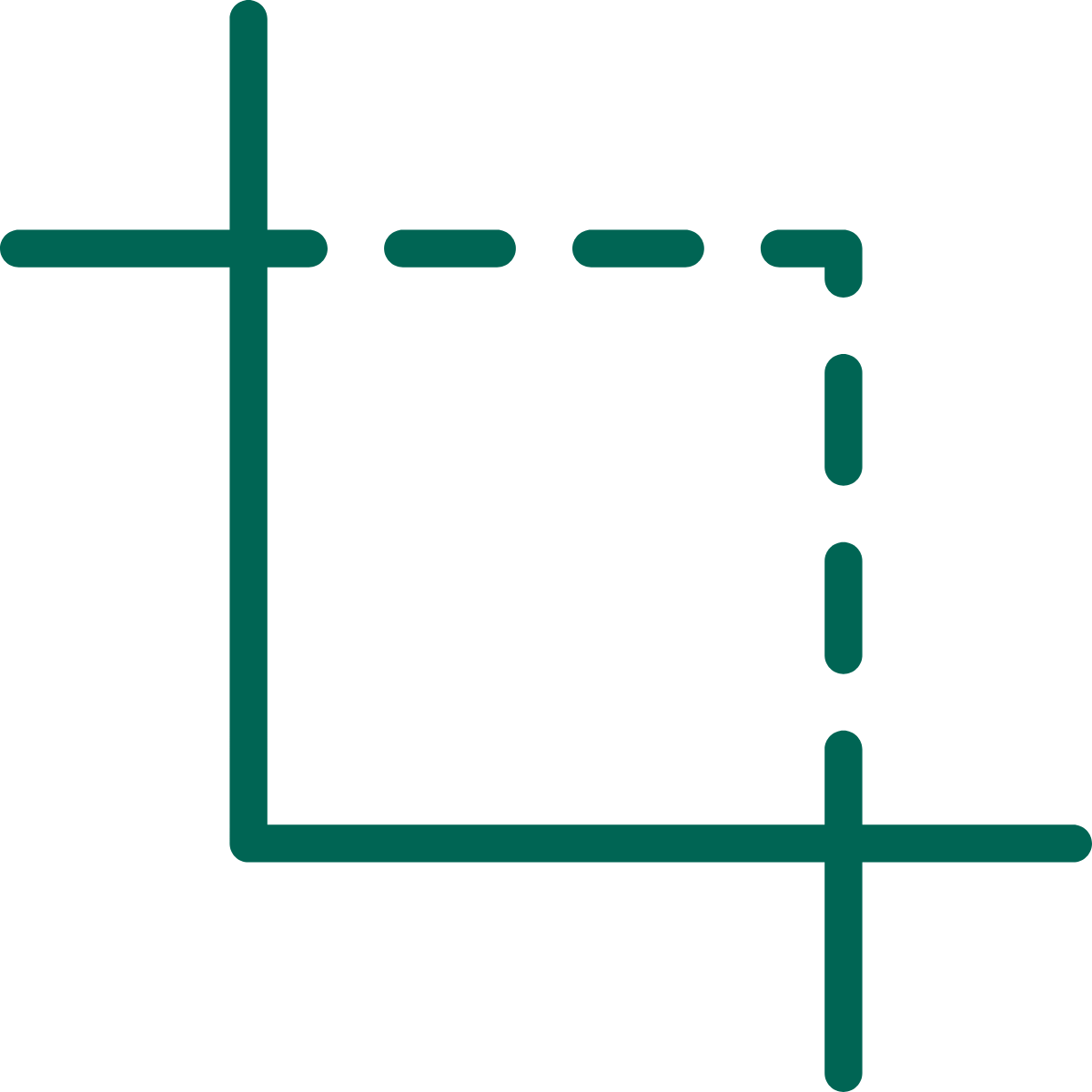 A bar chart with three vertical bars of different heights.