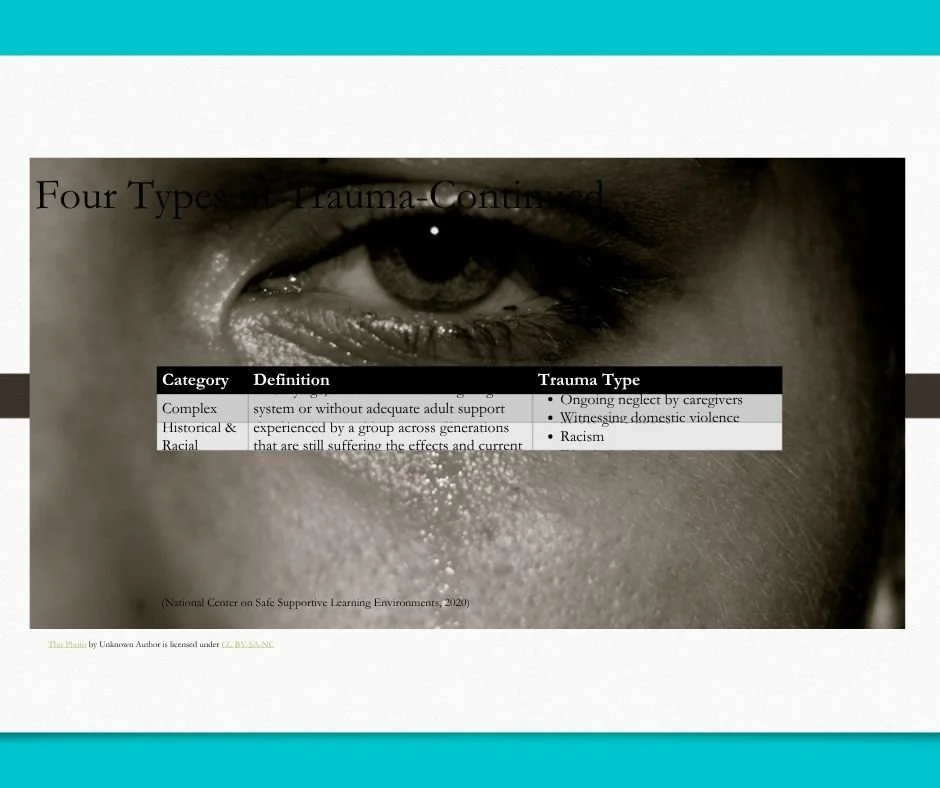 S.ANDERSON-BEACH ORIGINAL PRESENTATION EXAMPLE 6.pptx (Facebook Post).jpg
