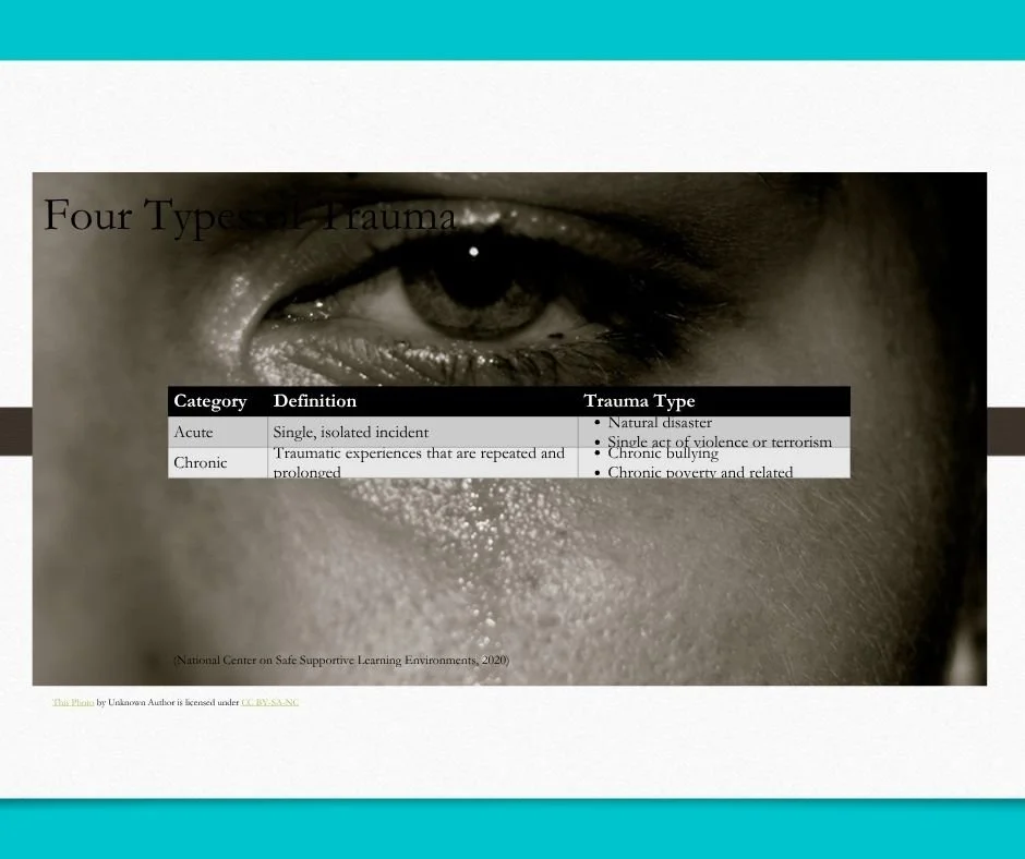 S.ANDERSON-BEACH ORIGINAL PRESENTATION EXAMPLE 5.pptx (Facebook Post).jpg
