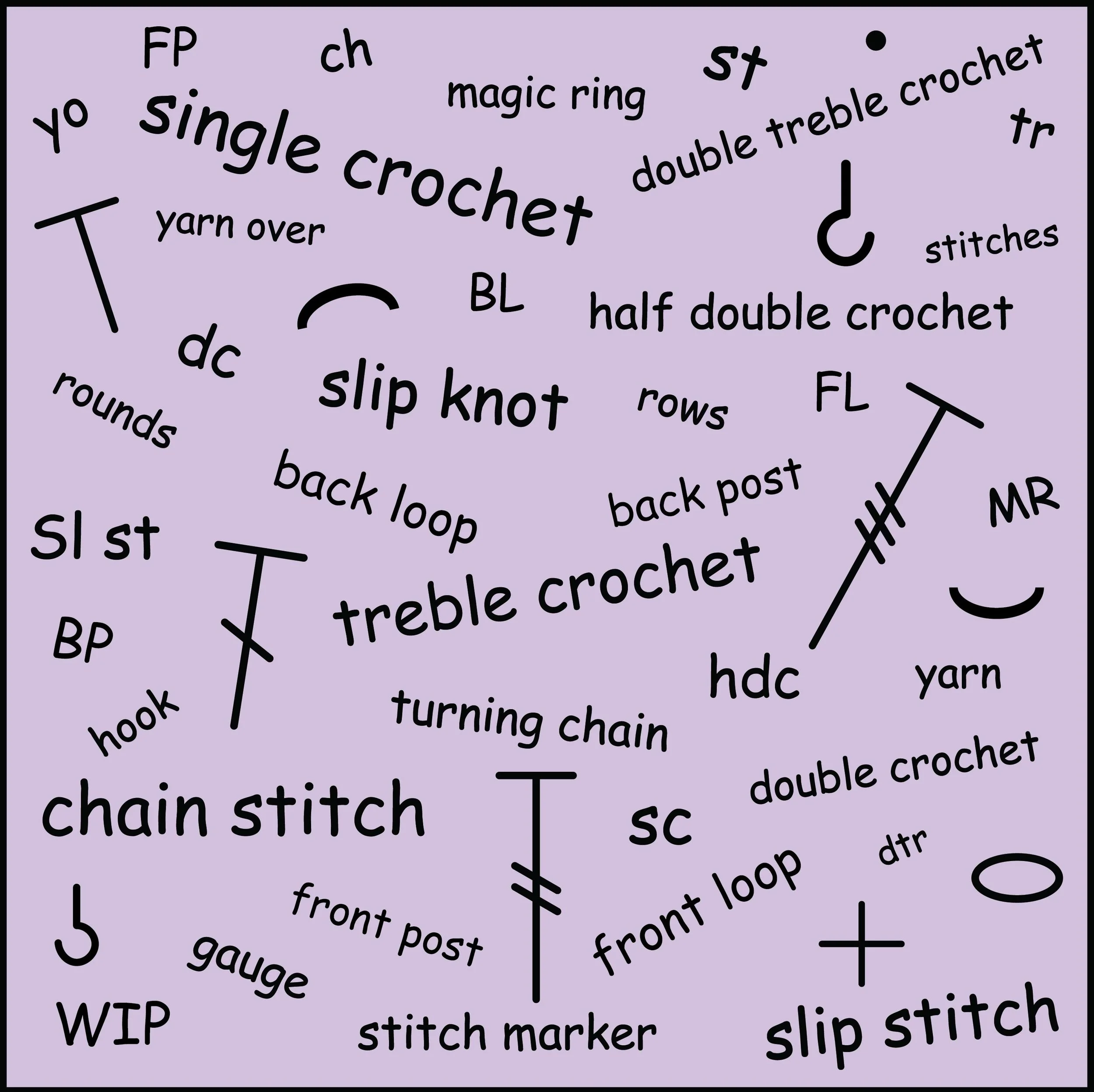 A word cloud featuring terms related to crochet and knitting, such as 'single crochet,' 'double crochet,' 'slip knot,' 'yarn,' 'stitches,' and 'crochet hook,' on a lavender background.