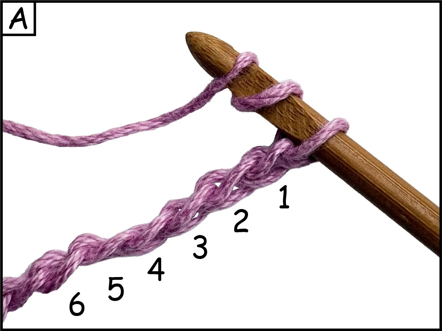 A wooden crochet hook with a pink yarn wrapped around its tip. The yarn is twisted and numbered from 6 to 1 underneath, indicating different steps or stitches in the crochet process.