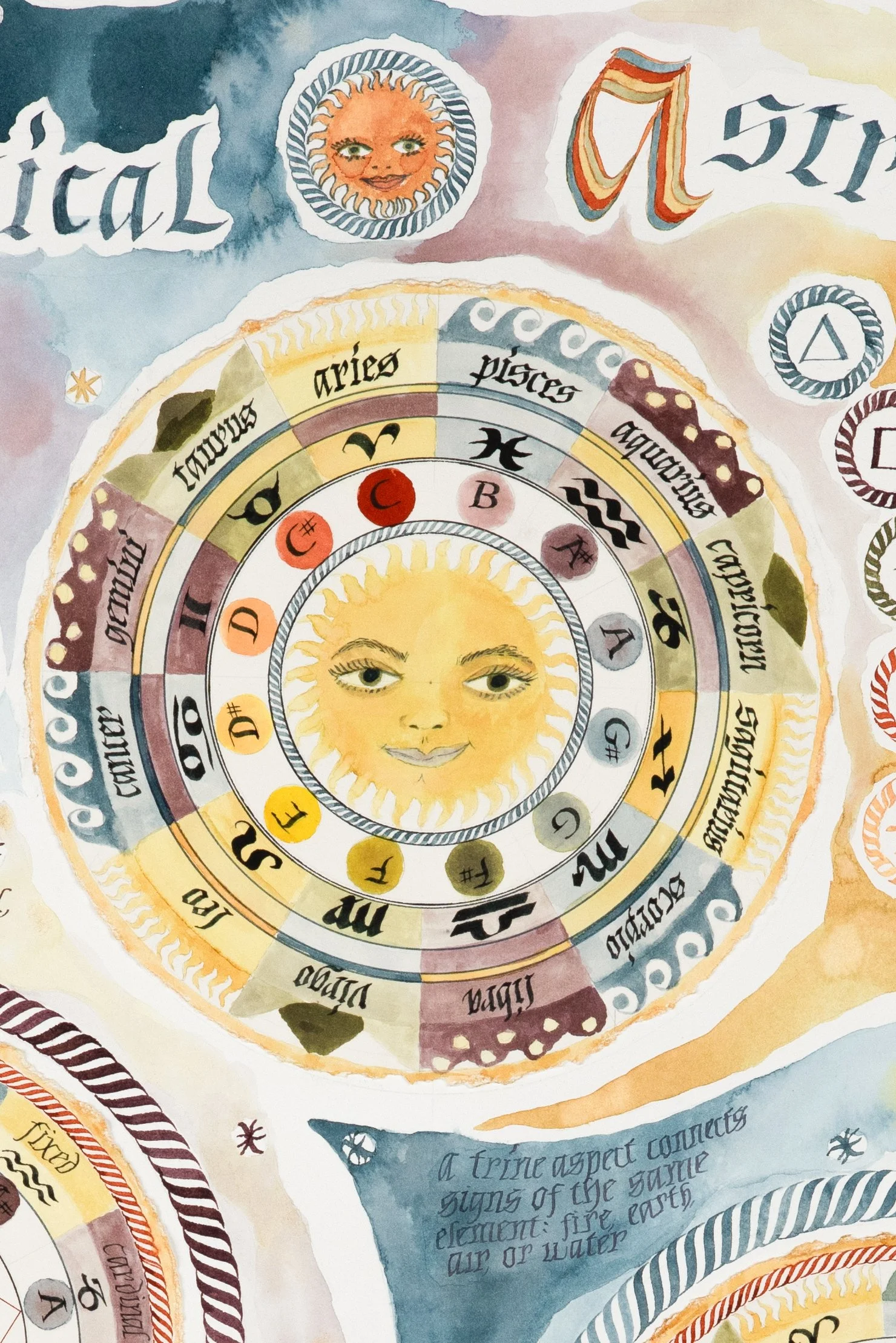 Musical detail shot for web.jpg